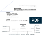 S07.s1 Mapa Conceptual