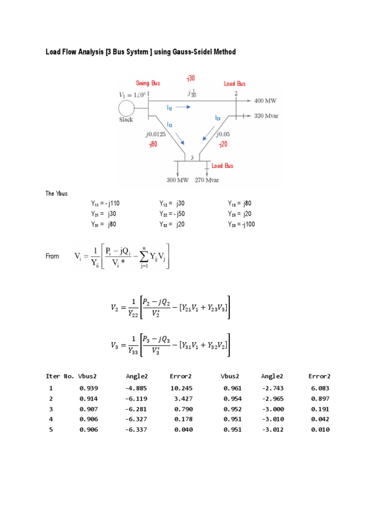 3-Bus Gauss-Seidel Load Flow Analysis | PDF
