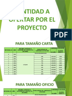 Evaluacion de Proyecto