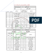 هندسة مدنية الخطة الدراسية2017 2018