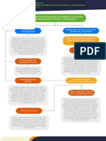 INFOGRAFÍA