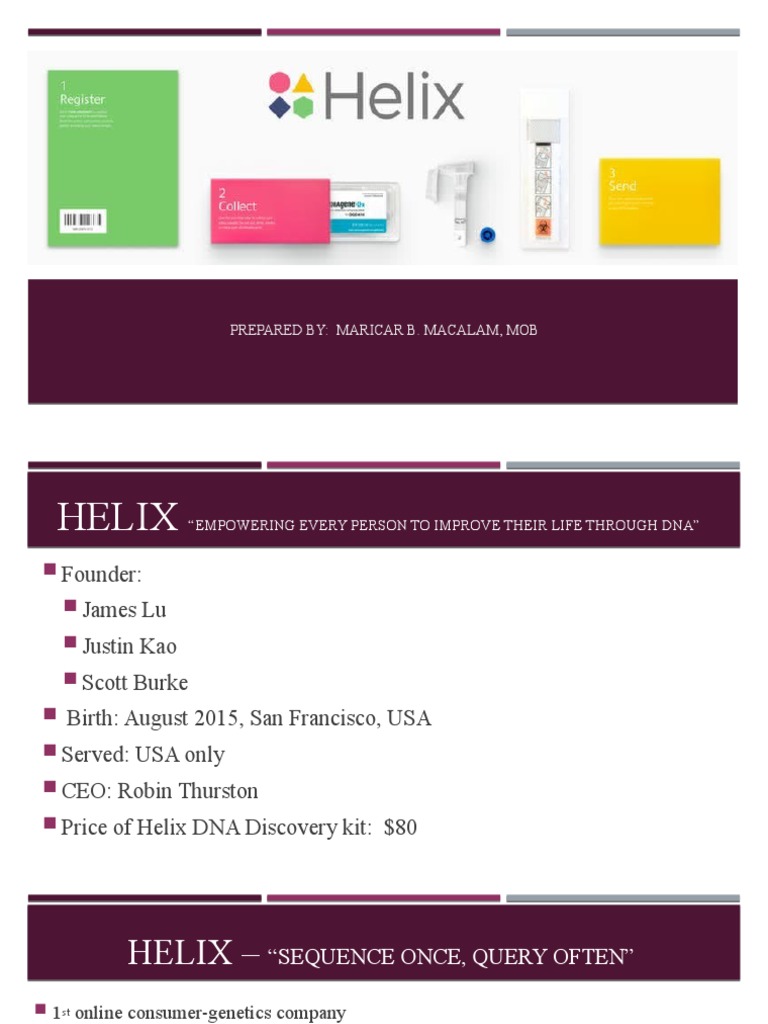 Helix DNA Discovery Kit Overview | PDF