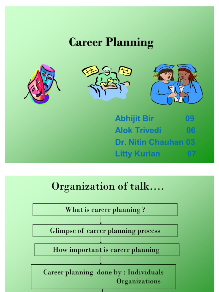 HRM | PDF | Goal Setting | Employment