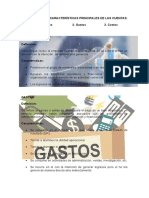 Definicion y Caracteristicas de Las Cuentas de Ingresos,Gastos y Costos.
