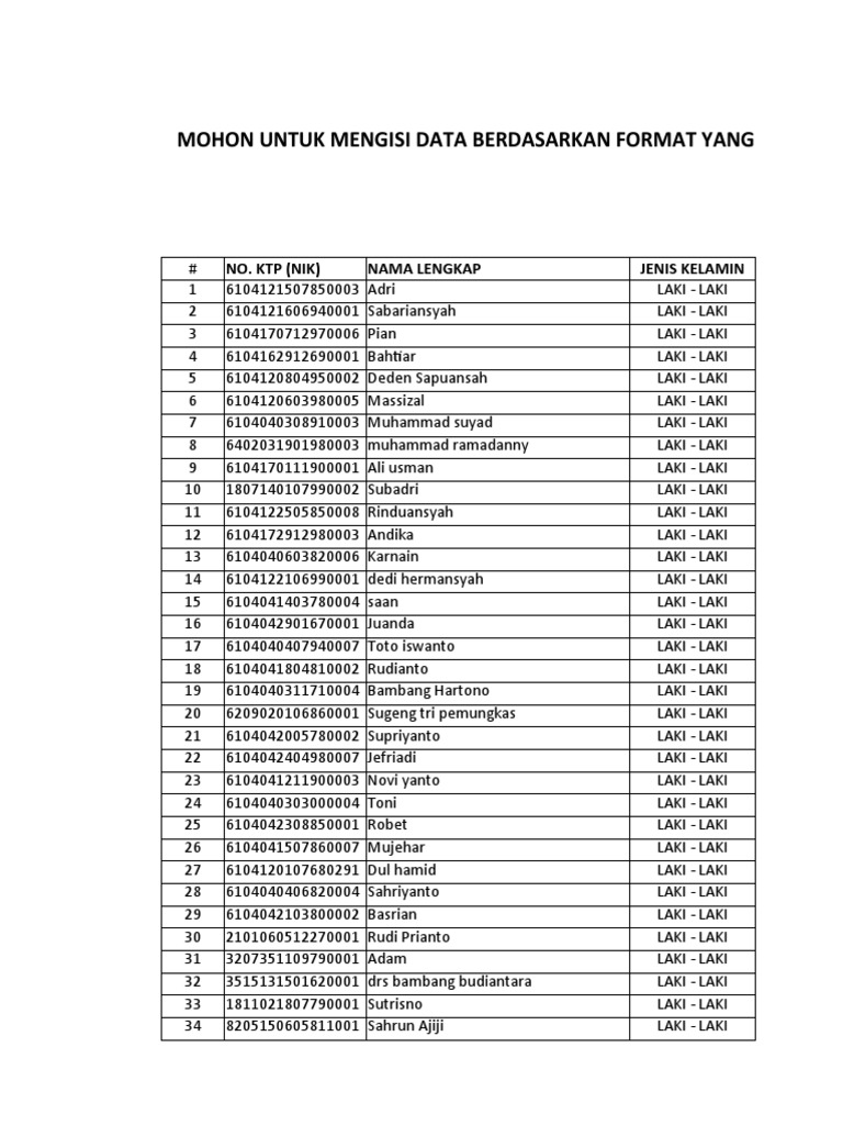 Template Tenaga Kerja Dalam Negeri (20 | PDF