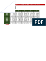 PC - 3 Herramientas para Las Toma de Decisiones