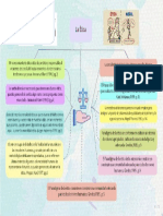 Mapa Del Texto de Ética. Grupo 6-1