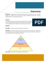 Diagramming: Examples: Story Map Hierarchies