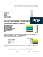 Ejercicio Costos Por Procesos