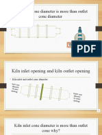 Kiln Cone With Different Diameter