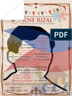 Jose Rizal: He Is Everywhere But Nowhere