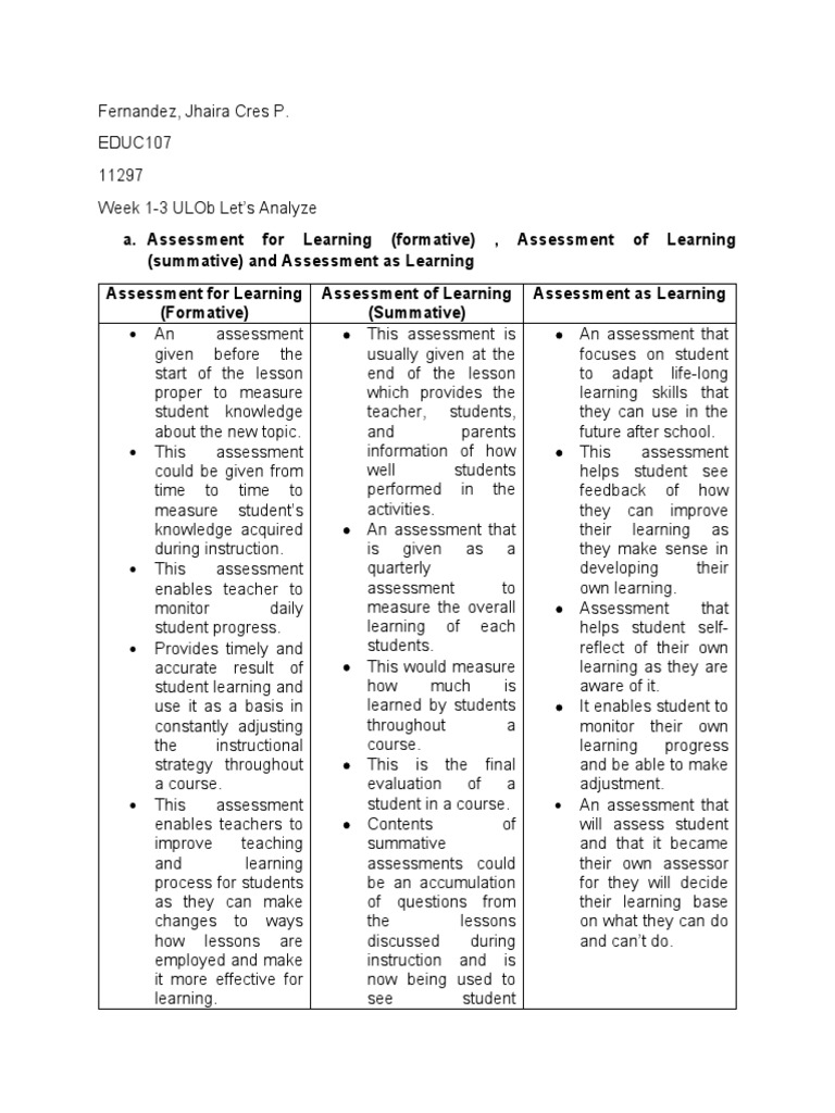 Types of Educational Assessments | PDF | Educational Assessment | Test ...