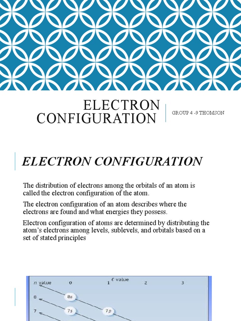 Electron Configuration Principles Explained | PDF