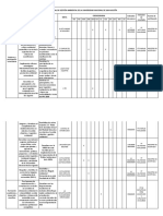 Plan Anual de Gestin Ambiental de La Universidad Nacional de San Agustn