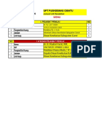 Format Permintaan Cuti