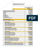 Disb Report.aug