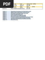 MICS Boost Note For CAP III Printable Form