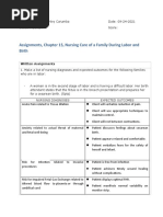 Assignments, Chapter 15, Nursing Care of A Family During Labor and Birth