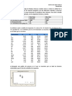 Ejercicio 12