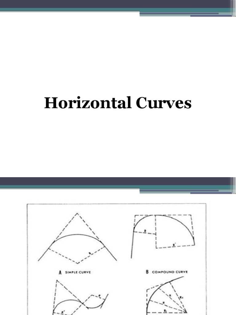 Elements and Formulas for Simple and Compound Horizontal Curves | PDF ...