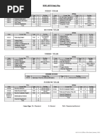 Bachelor of Fine Arts Study Plan