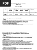 Plani Mesimore Gjuhe Shqipe 3, 2023-2024 | PDF