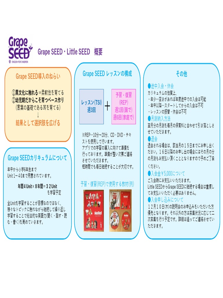 Grapeseed | PDF