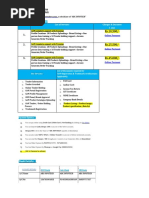 Gem Service Proposal From WWW - Thetenders.com (Priyanka Devghare - 9898340926) M - S - Kahale Trading Corporation