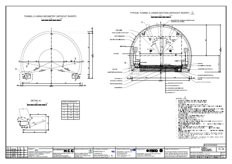 Typical Tunnel-2 Lining Section | PDF | Road Infrastructure | Land ...