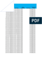 ZTE 4G TA Measurement