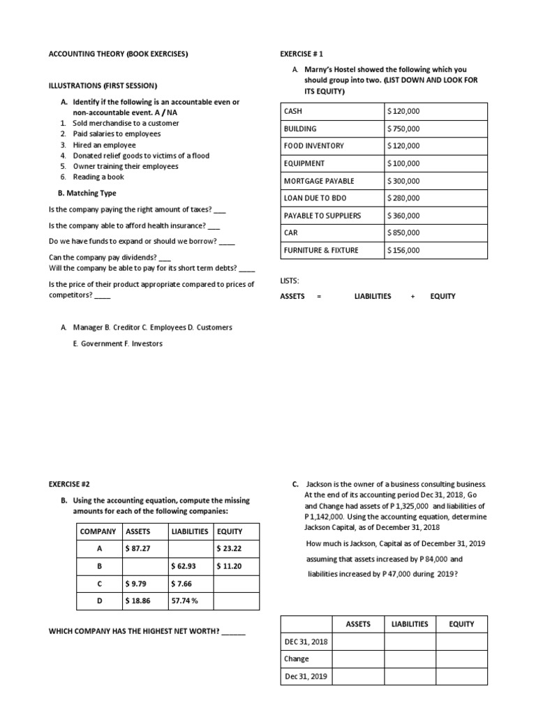 Accounting Theory Exercises and Illustrations | PDF | Equity (Finance ...