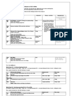 Unit 1 Timetable