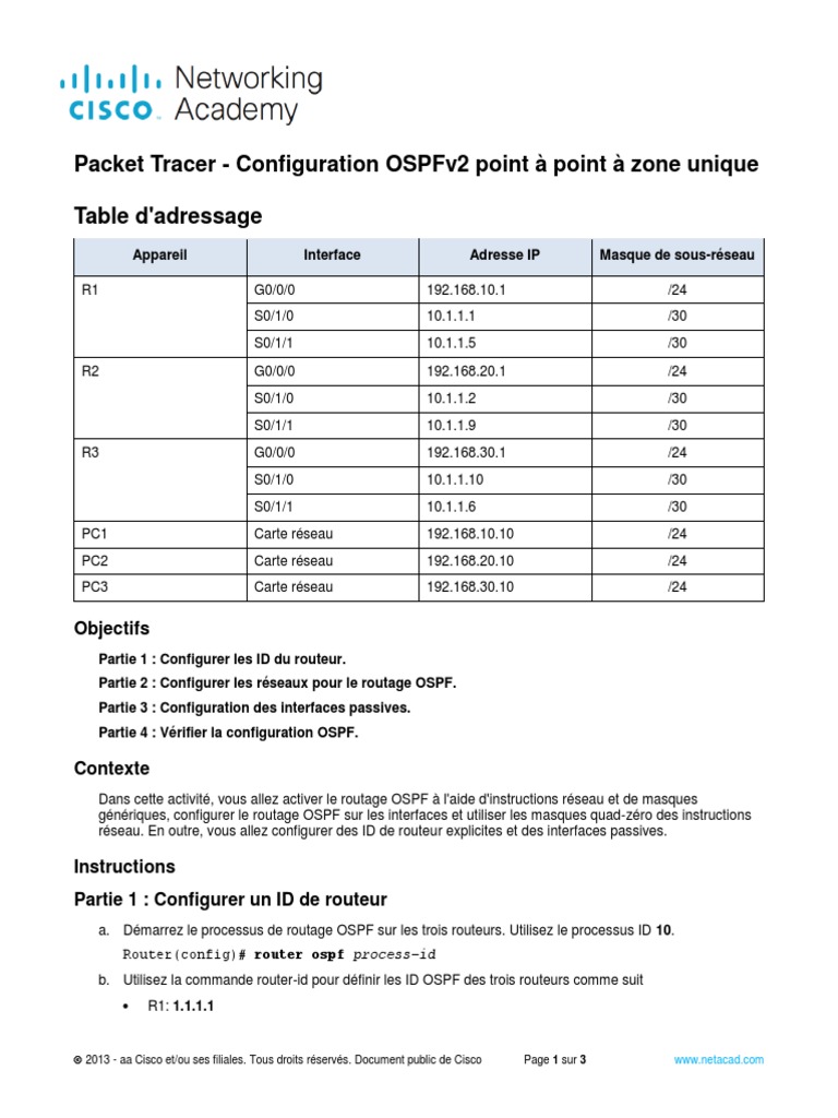 Configuration OSPFv2 avec Packet Tracer | PDF | Adresse IP | Réseau ...
