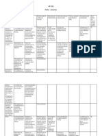 Propuestas de Candidatos de Administración Pública