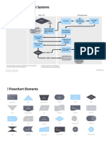 003--Recruitment Process-REV01