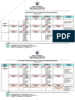 Department of Education: Republic of The Philippines