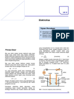 Listrik Manual