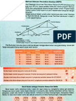 Akm Numerasi 1