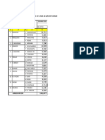 18 - 49 TH Basis Puskesmas