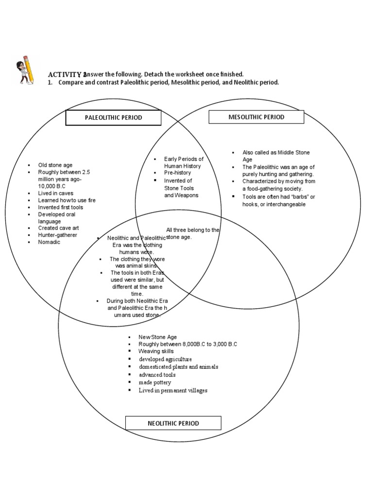 activity-2-pdf-paleolithic-neolithic
