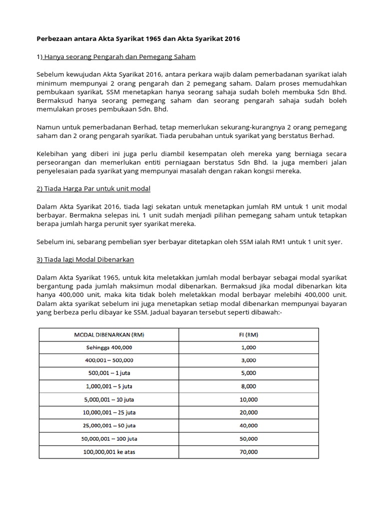 Perbezaan Antara Akta Syarikat 1965 Dan 2016 | PDF