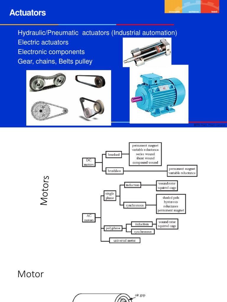 Electric Actuators Motors | PDF | Electric Motor | Machines