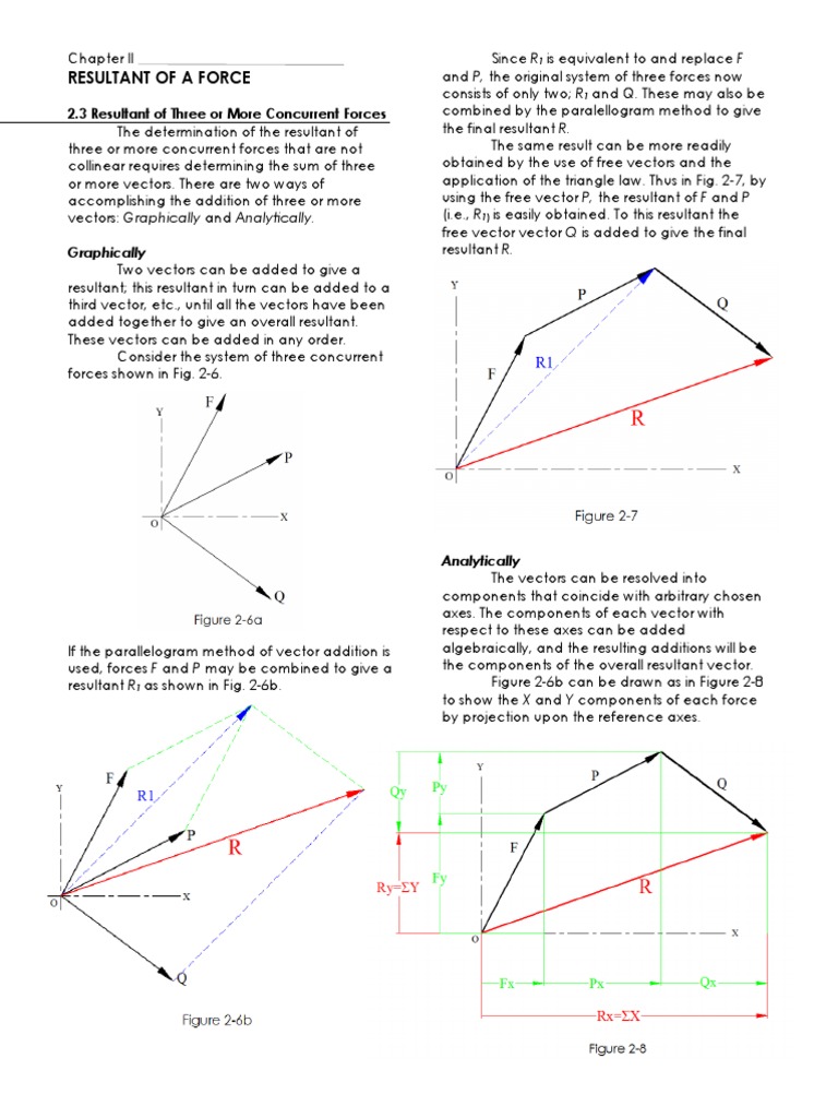 Resultant of Concurrent Forces | PDF | Euclidean Vector | Torque