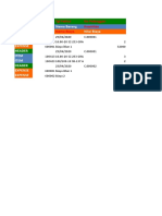 Sales Invoice Import File