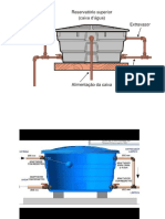 Ligação de caixa dagua - esquemas
