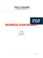 BUSINESS PLAN BUDGET