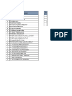 Refinery and Gi List Penjualan