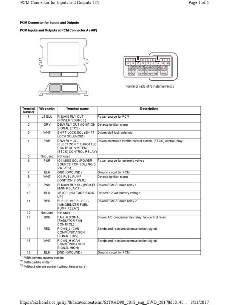 Pinout PCM 2 | PDF | Throttle | Ignition System