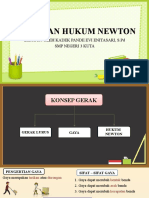 6. Gaya dan Hukum Newton