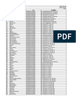 Daftar Ajeng Tajug Tasikmalaya 2021